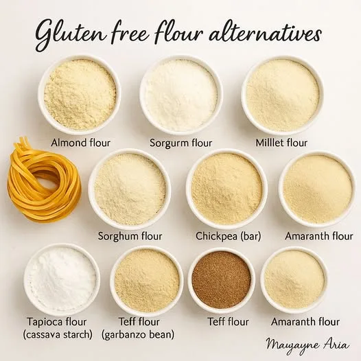 Are you gluten intolerant or just want to avoid wheat?