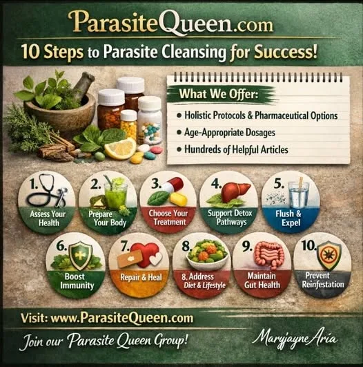 Parasites and Human Health: Discover the Most Comprehensive Resource Online