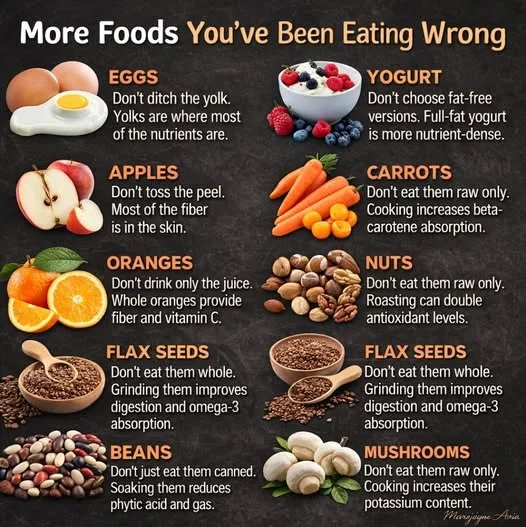 Love Your Food Back: Stop Wasting the Nutrients: