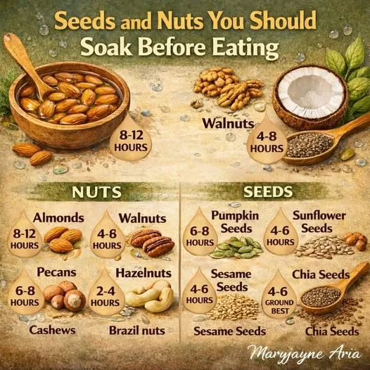 Soak Before You Snack: The Smart Way to Prepare Nuts and Seeds: