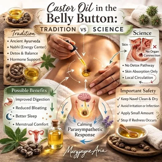 Does Putting Castor Oil in Your Navel Really Work?