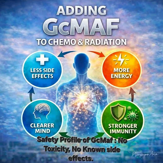 Adjunct Use of GcMAF with Chemotherapy and Radiotherapy: