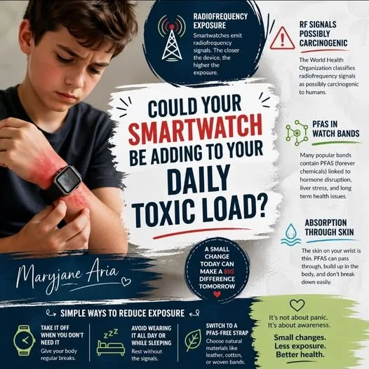 Could Your Smartwatch Be Adding to Your Daily Toxic Load: