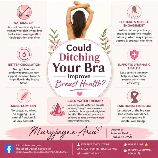 Could Ditching Your Bra Improve Breast Health: