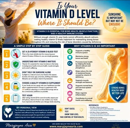 Is Your Vitamin D Level Where It Should Be?
