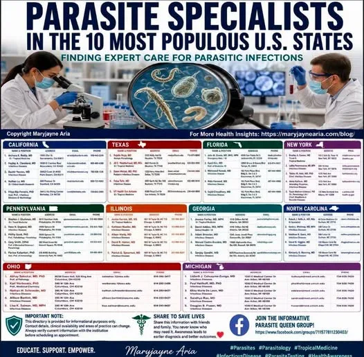 PARASITE SPECIALISTS IN THE 10 MOST POPULOUS U.S. STATES