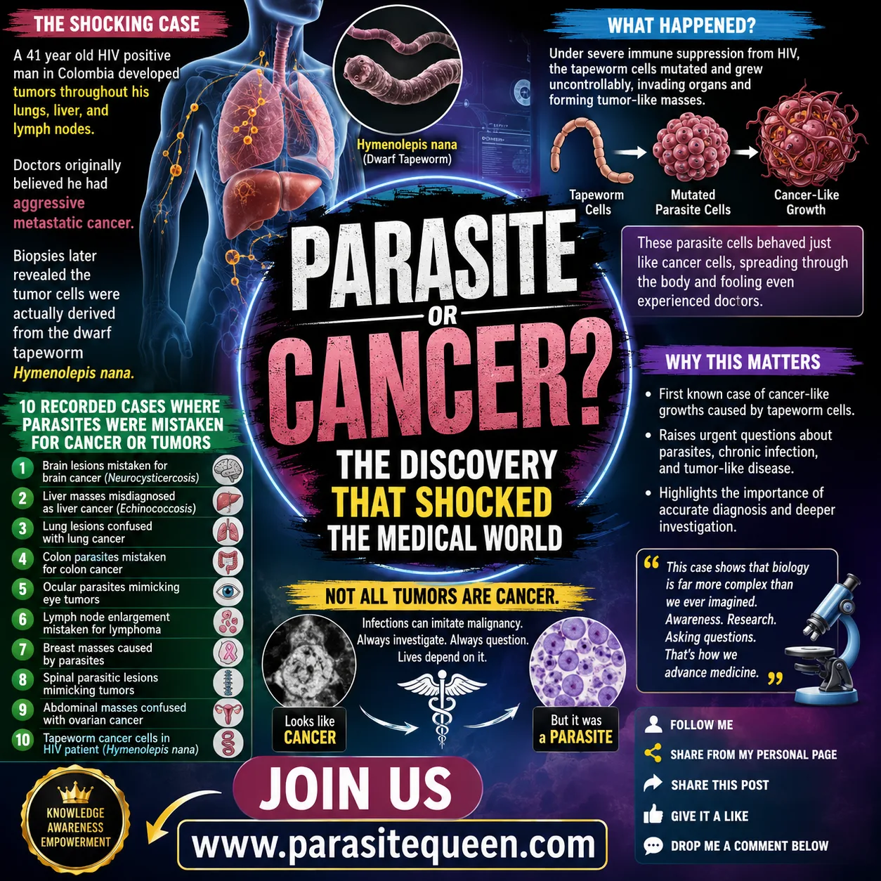Parasite or Cancer? The Discovery That Shocked the Medical World: